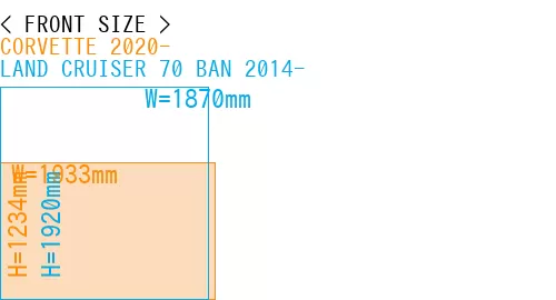 #CORVETTE 2020- + LAND CRUISER 70 BAN 2014-